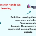 Synonyms for Hands-On Learning