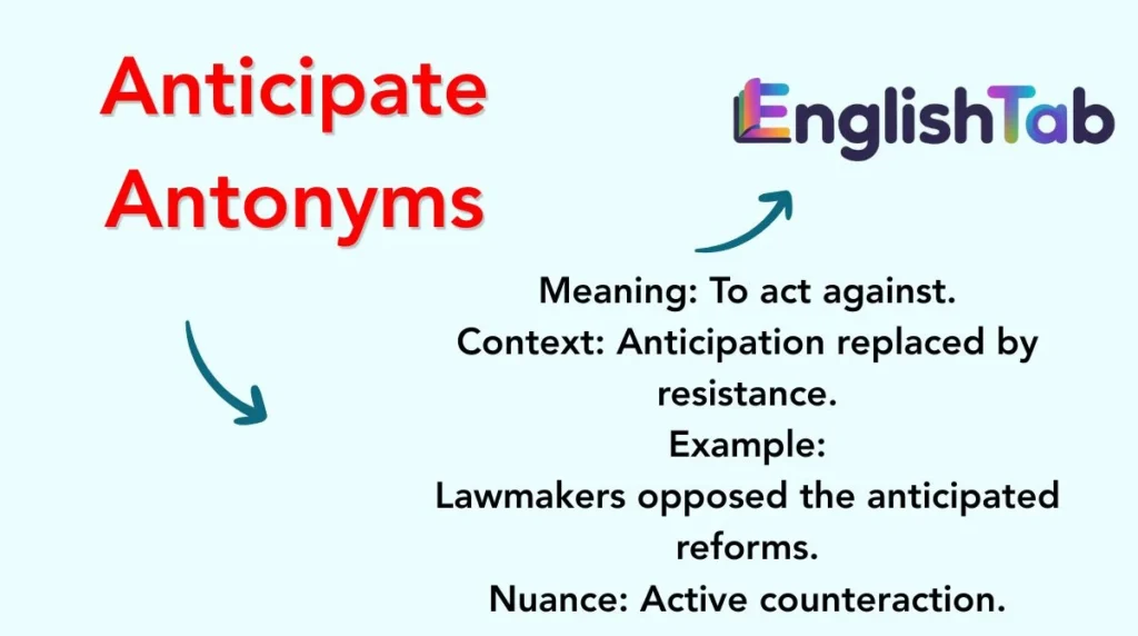 Anticipate Antonyms