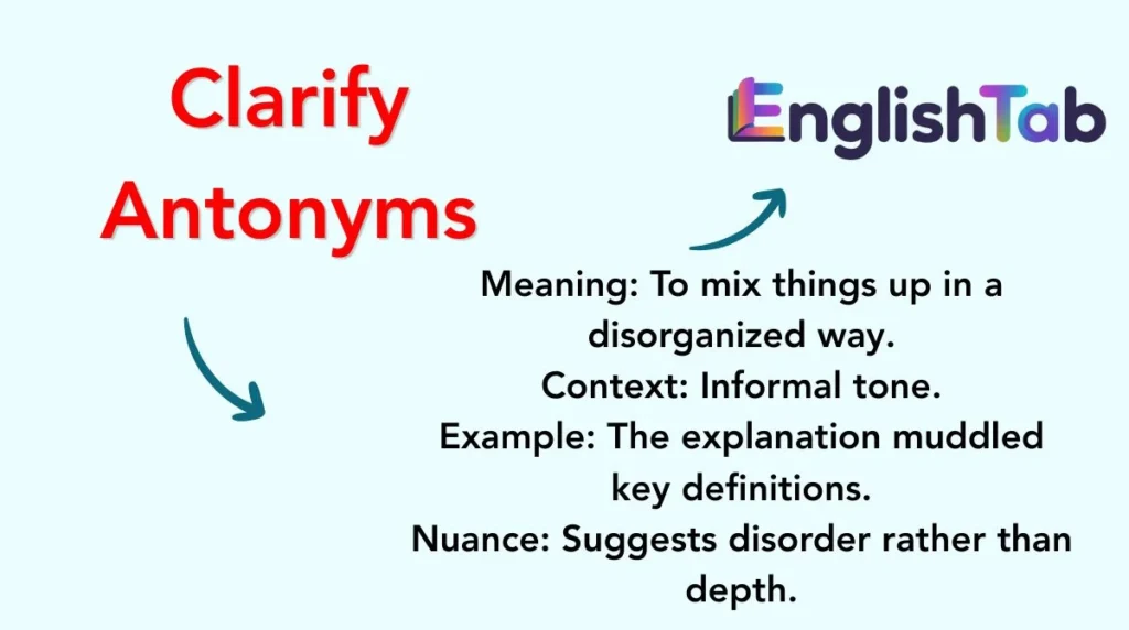 Clarify Antonyms