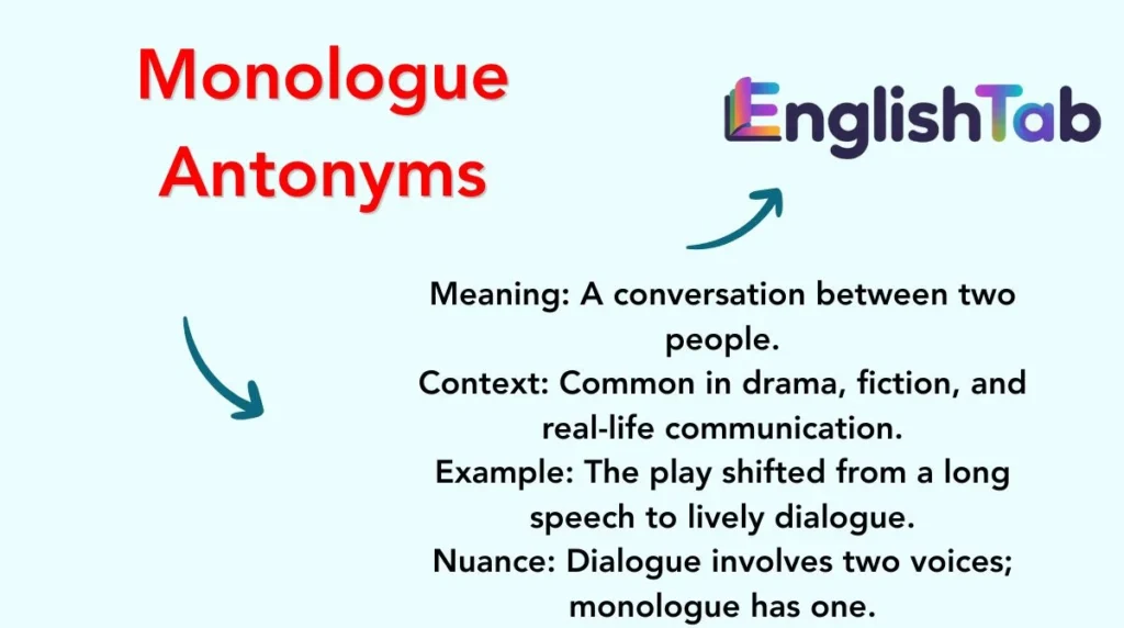 Monologue Antonyms