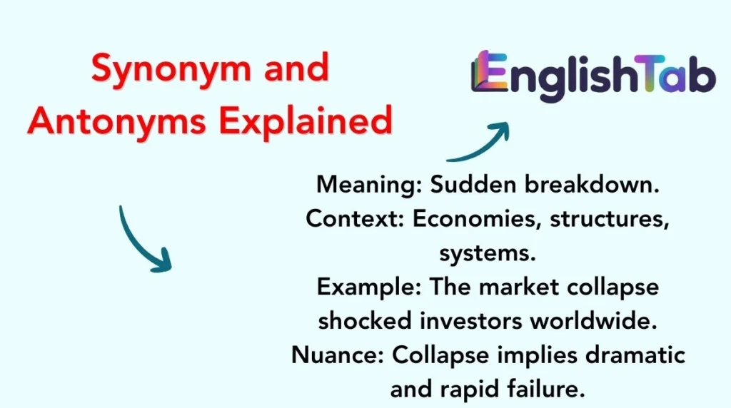 Synonym and Antonyms Explained