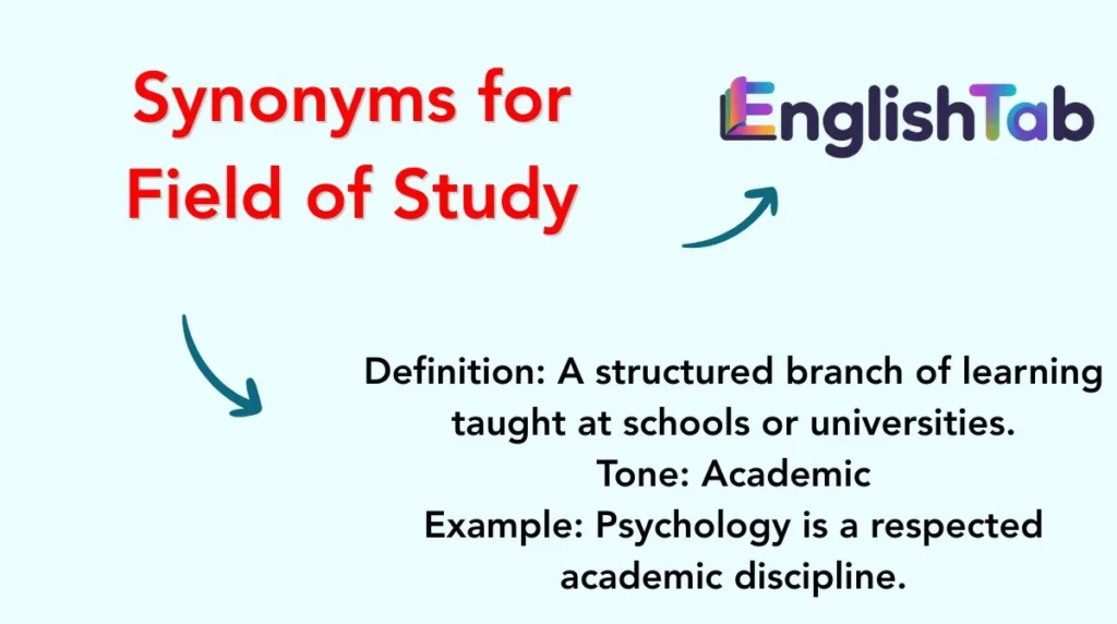 Synonyms for Field of Study