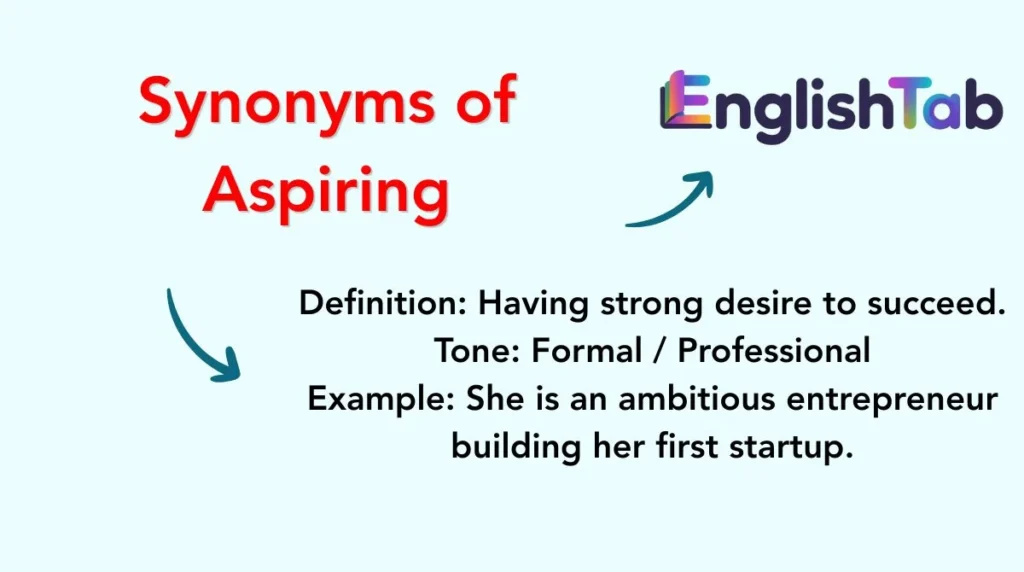 Synonyms of Aspiring