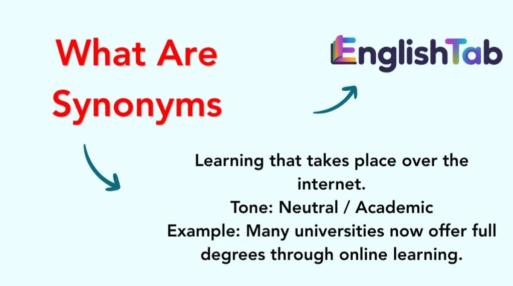 What Are Synonyms