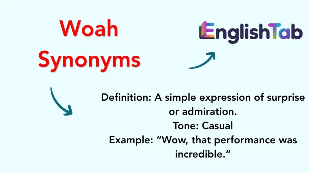 Woah Synonyms